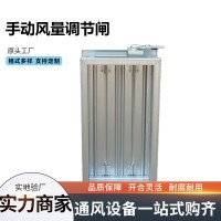 德瑞厂家批发排烟防火阀手动电动防火阀70度280度消防排烟防火阀